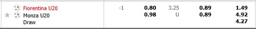 Nhận định, soi kèo U20 Fiorentina vs U20 Monza, 21h00 ngày 8/1: Tiếp tục tạo bất ngờ - Ảnh 5