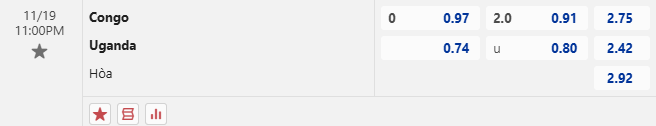 Nhận định, soi kèo Congo vs Uganda, 23h00 ngày 19/11: Hướng tới ngôi đầu - Ảnh 1