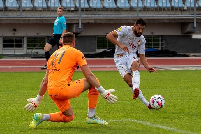 Nhận định, soi kèo IMT Belgrad vs Backa Topola, 23h00 ngày 22/11: Đứt mạch toàn thắng