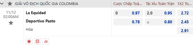 Nhận định, soi kèo La Equidad vs Deportivo Pasto, 2h00 ngày 12/11: Rút ngắn khoảng cách - Ảnh 1