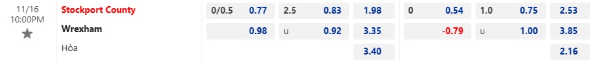 Nhận định, soi kèo Stockport vs Wrexham, 22h00 ngày 16/11: Làm khó chủ nhà - Ảnh 5