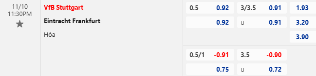 Nhận định, soi kèo Stuttgart vs Eintracht Frankfurt, 23h30 ngày 10/11: - Ảnh 1
