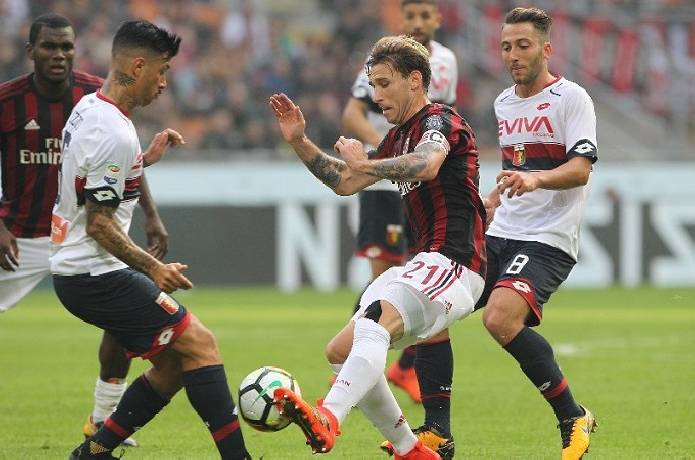 Nhận định, soi kèo AC Milan vs Genoa, 2h45 ngày 16/12: Thắng nhọc nhằn